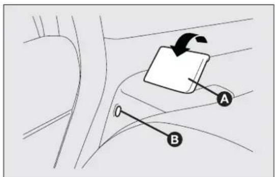 FIAT Bravo (2014) - Agrandissementpartiel(1/3ou2/3) Fig.fig.74-fig.75 - 3