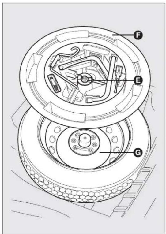 FIAT Bravo (2014) - KITFIX&GOAutomatic - 1