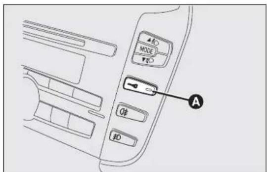 FIAT Bravo (2014) - Ouvertureàdistanceduhayonducoffrea bagages - 1
