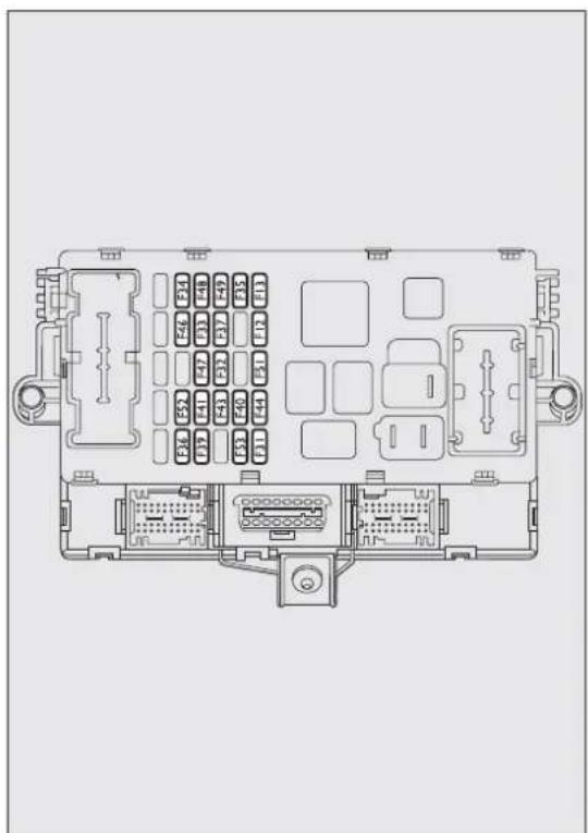 FIAT Bravo (2014) - Centraledelaplanchedebord fig.166 - 2