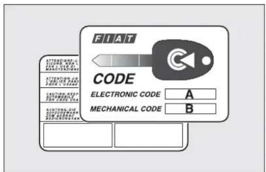 FIAT Bravo (2014) - CODECARD - 2