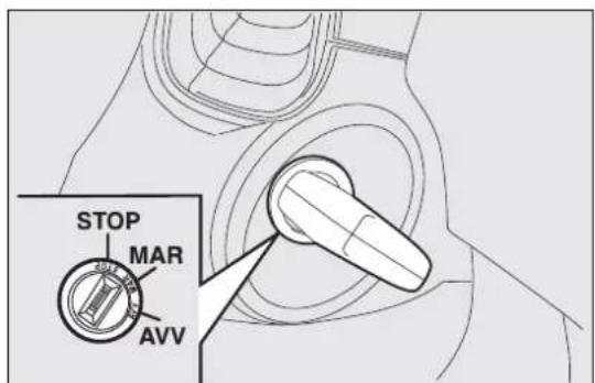 FIAT Bravo (2014) - Activation - 1