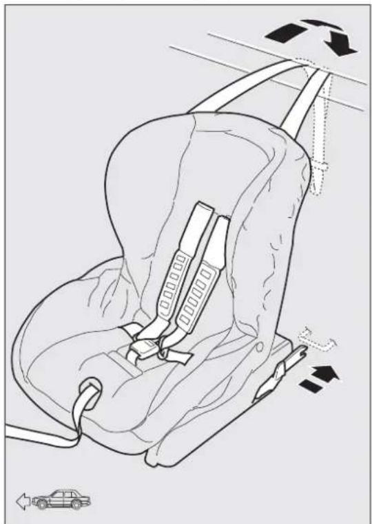 FIAT Bravo (2014) - INSTALLATIONDUSIÈGEENFANTISOFIX UNIVERSEL - 1