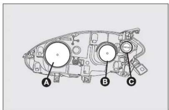 FIAT Bravo (2014) - GROUPESOPTIQUESAVANT - 1