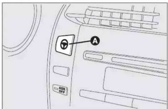 FIAT Bravo (2014) - ACTIVATION/DÉSACTIVATION (fonctionCITY) - 1