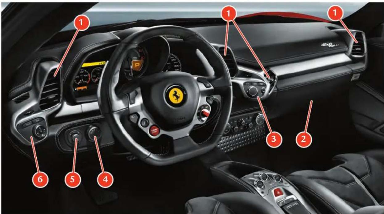 FERRARI 458 Italia (2010) - Aperçu des commandes - 1