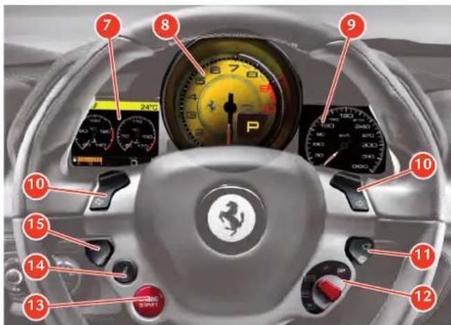 FERRARI 458 Italia (2010) - Aperçu des commandes - 4