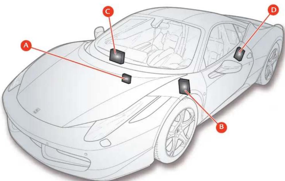 FERRARI 458 Italia (2010) - Emplacement des boites a fusibles et relais - 1