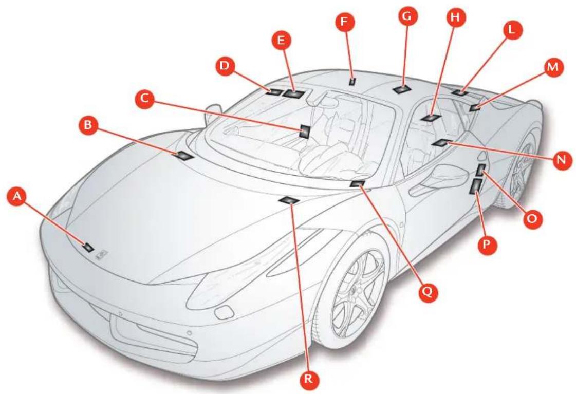 FERRARI 458 Italia (2010) - Antivol satellitaire (en option) - 3