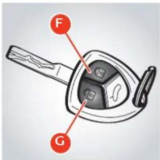 FERRARI 458 Italia (2010) - Activation - 1