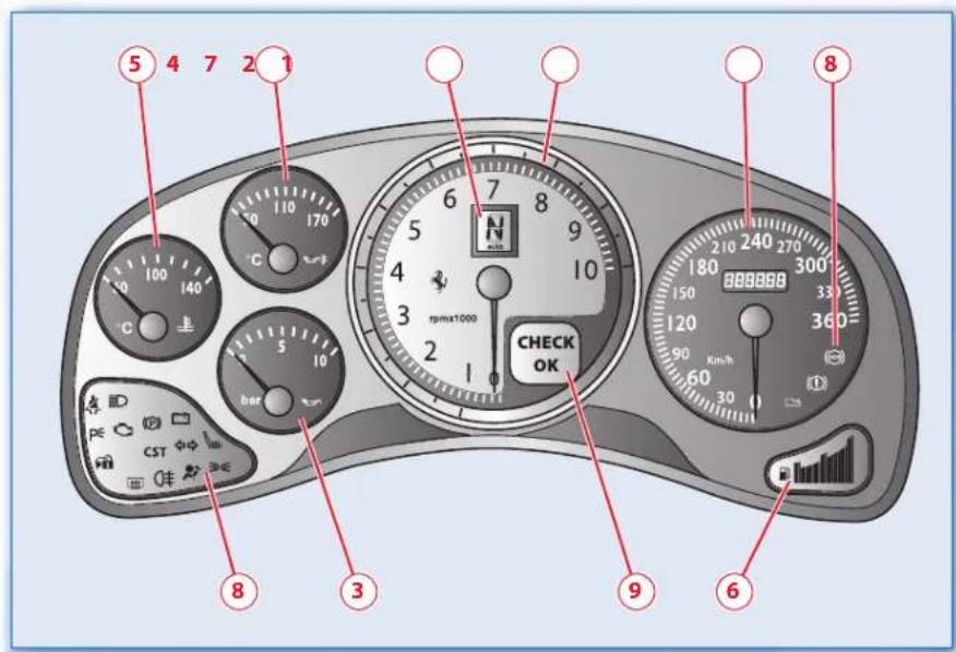 FERRARI F430 (2008) - Tableau de bord - 1