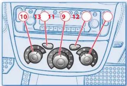 FERRARI F430 (2008) - Fonctions et Commandes - 1