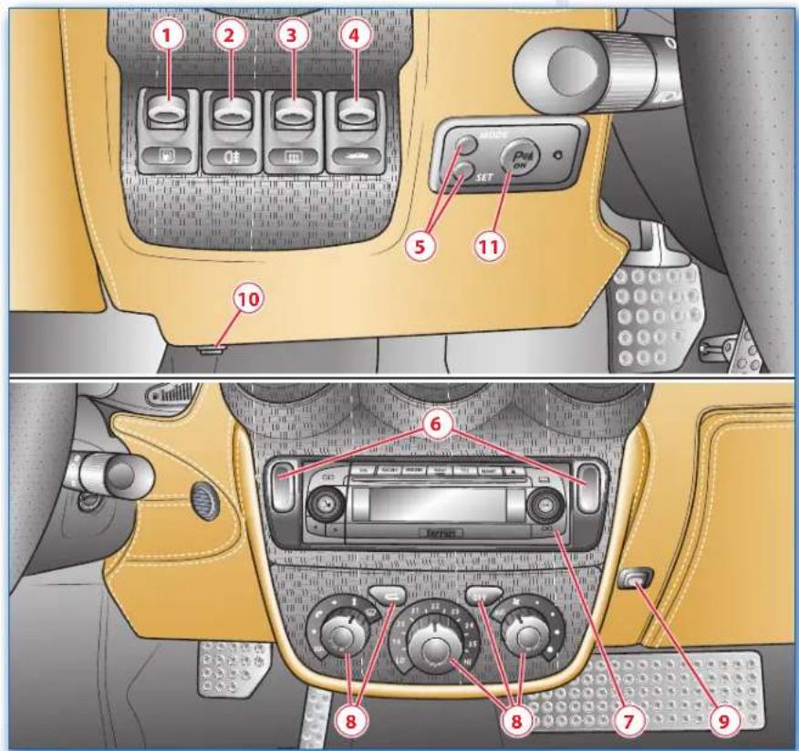 FERRARI F430 (2008) - Commandes Planche - 1