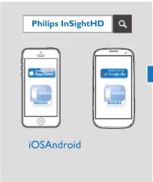 PHILIPS M120G - Installation du système de surveillance - 2