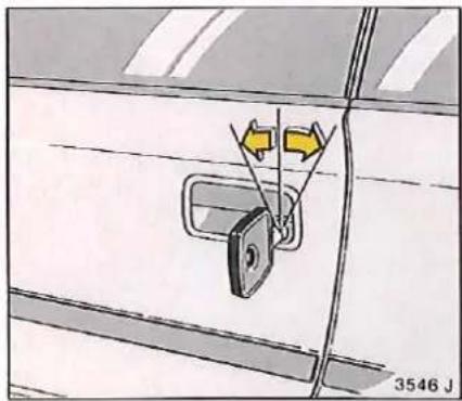 OPEL Calibra (1991) - Une seule clef pour votre véhicule - 1