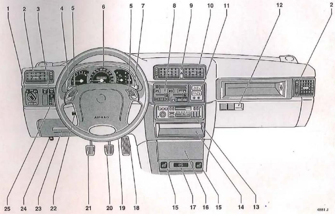 OPEL Calibra (1991) - Verrouillage des portes de l'intérieur : appuyer sur le bouton de sûreté - 10