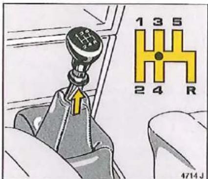 OPEL Calibra (1991) - Témoins lumineux à droite Signification quand ils s'allument - 1