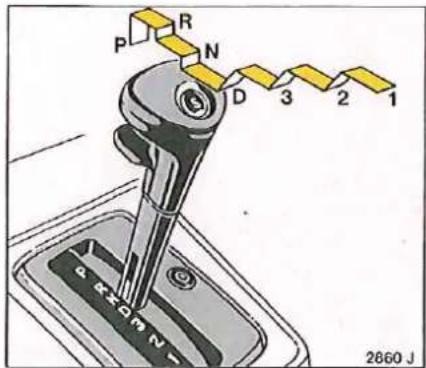 OPEL Calibra (1991) - Témoins lumineux à droite Signification quand ils s'allument - 4