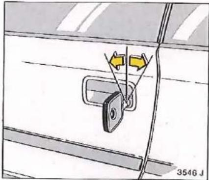OPEL Calibra (1991) - Verrouillage des portes - 1