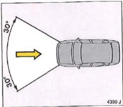 OPEL Calibra (1991) - Entretien des ceintures - 2