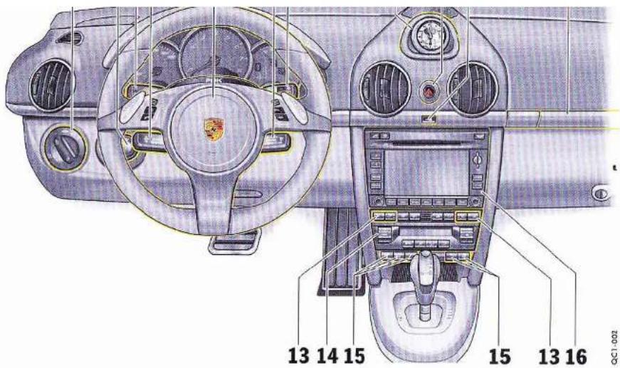 PORSCHE Boxter S (2010) - Rodage de pneumatiques neufs - 2