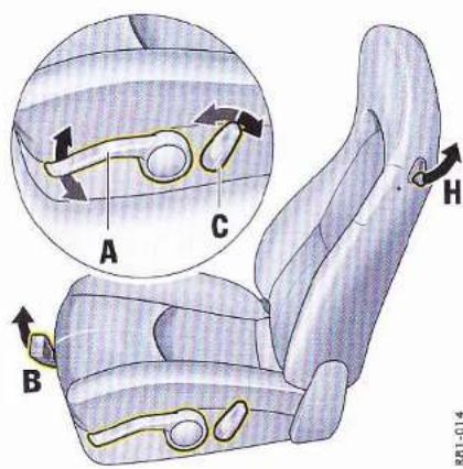 PORSCHE Boxter S (2010) - Position des sièges - 1