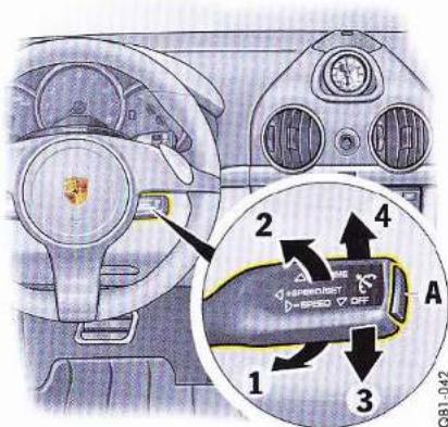 PORSCHE Boxter S (2010) - Information - 1
