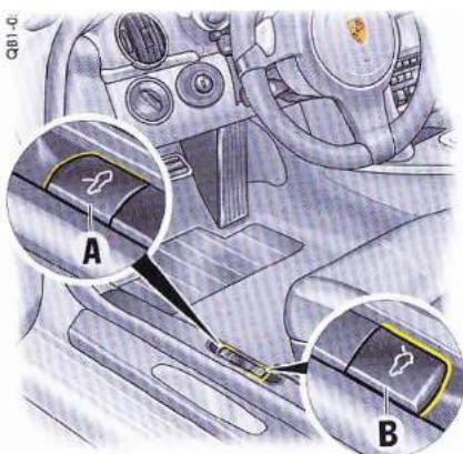 PORSCHE Boxter S (2010) - AVIS - 2