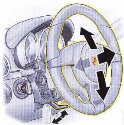 PORSCHE Boxter S (2010) - Risque d'accident du à la perte de contrôle du vehicule en raison d'un réglage involtaire du volant pendant la conduite. - 1