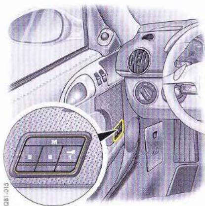 PORSCHE Boxter S (2010) - Basculement vers l'arriere - 1