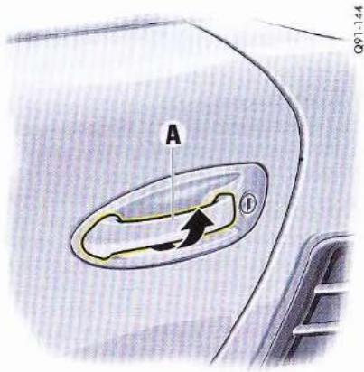 PORSCHE Boxter S (2010) - Protection contre les surcharges - 1