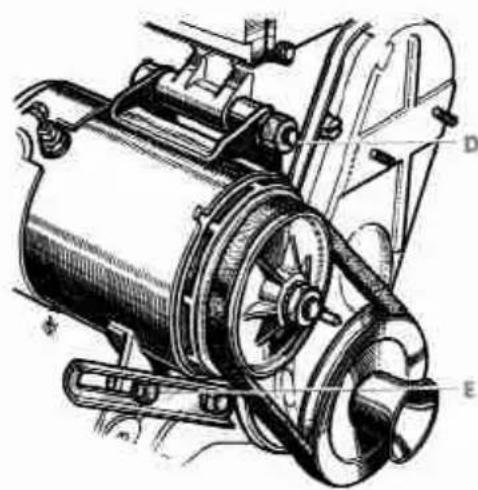 RENAULT 4CV (1962) - COURROIES DE VENTILATEUR ET DE DYNAMO - 3