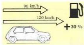 RENAULT 5 (1989) - Conduite - 1