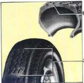RENAULT 5 (1989) - Pour enlever la roue - 1