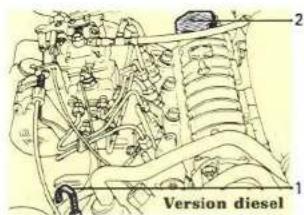 RENAULT 5 (1989) - Remplissage : bouchon 2 - 3