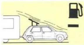 RENAULT 5 (1989) - Conseils d'utilisation - 4