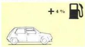 RENAULT 5 (1989) - Conseils d'utilisation - 1