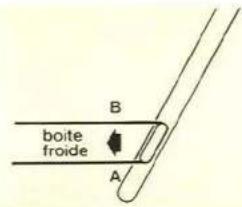 RENAULT 5 (1989) - Niveau - 1