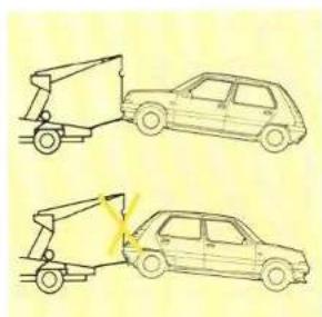 RENAULT 5 (1989) - - Démarrage avec la batterie d'un autre véhicule - 3