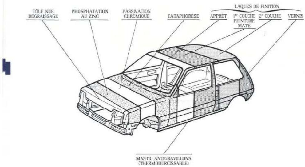 RENAULT 5 (1989) - Attention - 1