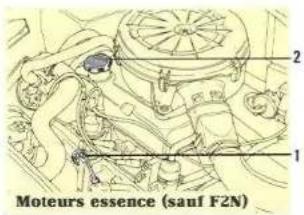 RENAULT 5 (1989) - Remplissage : bouchon 2 - 1