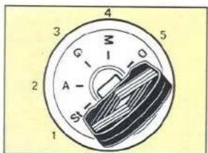 RENAULT 5 (1989) - La conduite - 1