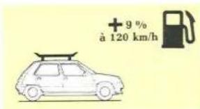 RENAULT 5 (1989) - Conseils d'utilisation - 2