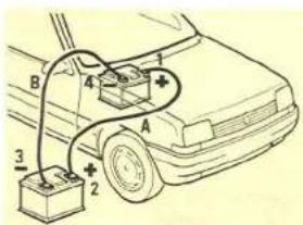 RENAULT 5 (1989) - Caractéristiques des bougies - 2
