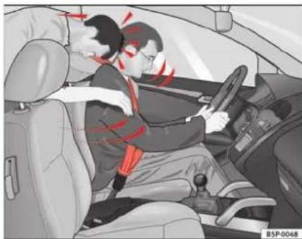 SEAT Altea XL (2008) - Qu'arrive-t-il aux occupants qui ne portent pas leur ceinture? - 2