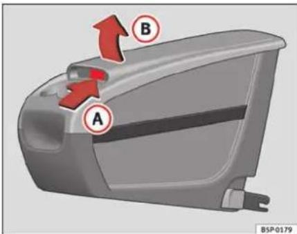 SEAT Altea XL (2008) - Rangement mobile multi-usage\*- Généralités - 1