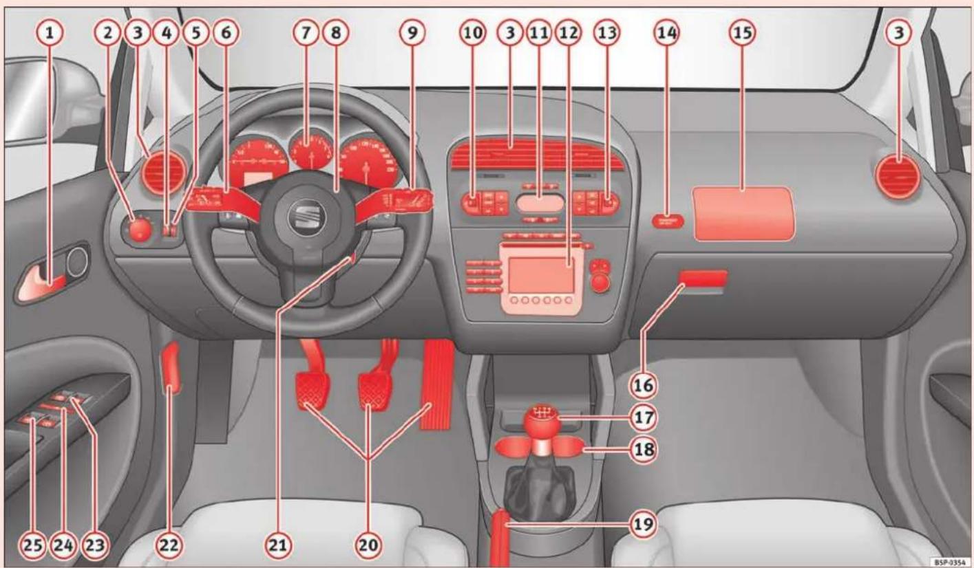 SEAT Altea XL (2008) - ATTENTION! - 1