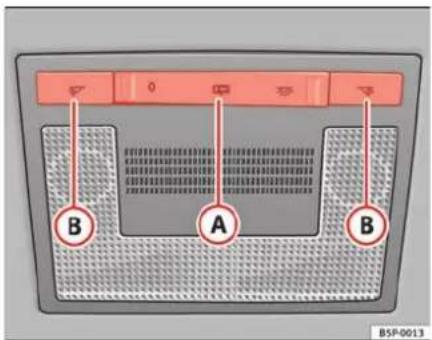 SEAT Altea XL (2008) - Lampes de lecture avant - 2