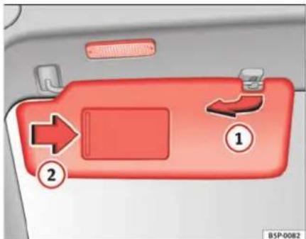 SEAT Altea XL (2008) - Pare-soileil - 1