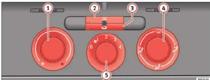 SEAT Altea XL (2008) - Utilisation - 1